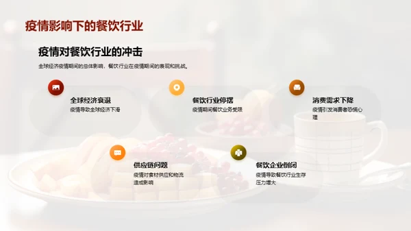 疫情下餐饮业变局