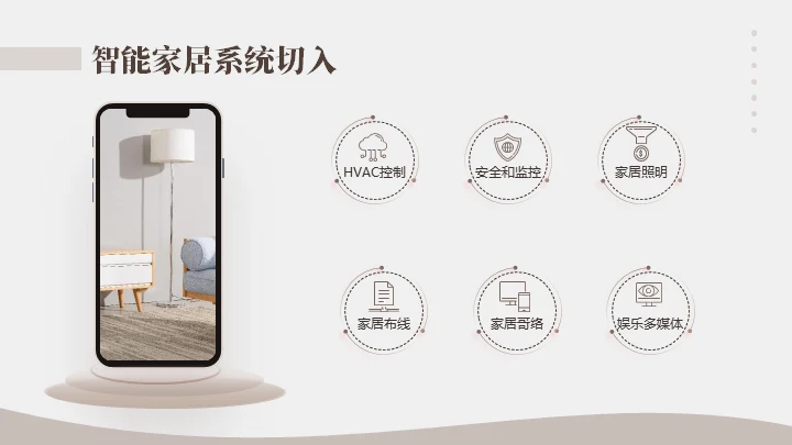 商务风智能家居可行性研究报告通用PPT模板