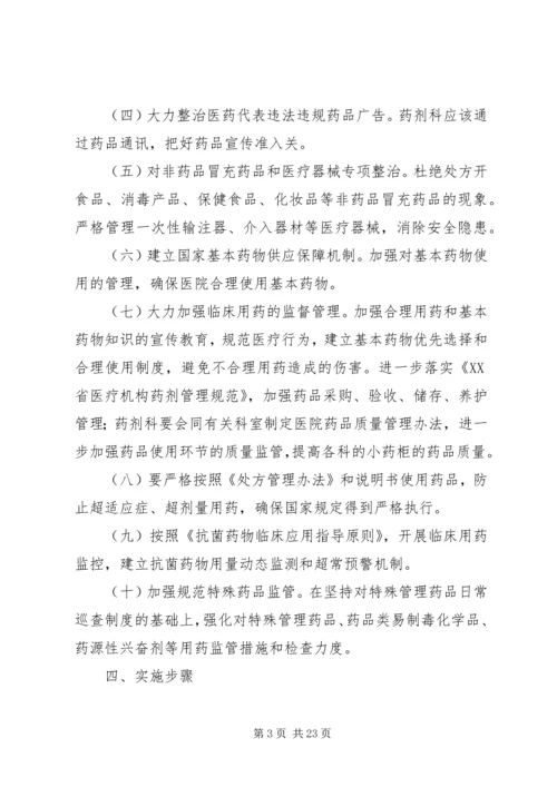 药品安全专项整治方案_1.docx