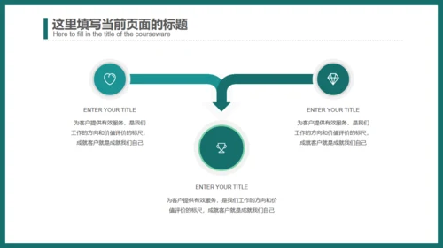 BUSSINESS REPORT演示文稿通用PPT模板