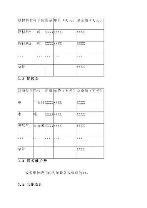 新建化工项目成本预算方案