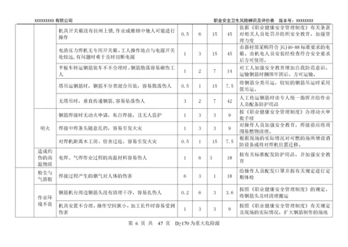 建筑施工危险源识别、评价汇总表doc48(1).docx