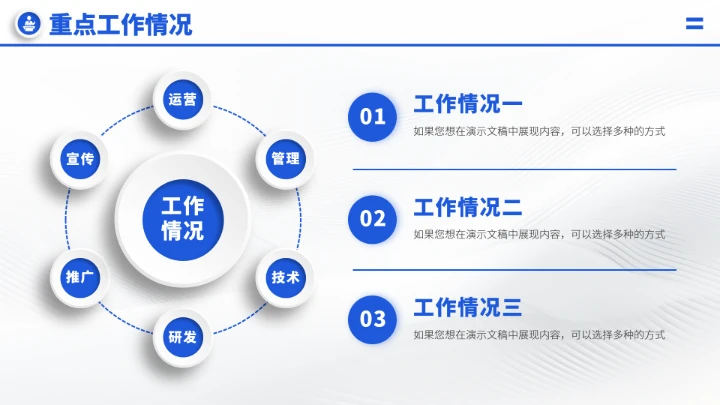 蓝色工作汇报述职年终总结PPT模板