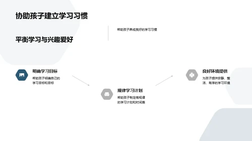 二年级学生引导策略