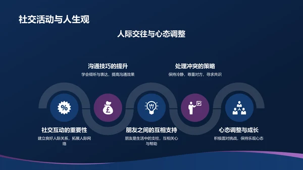 蓝色渐变个人汇报PPT模板