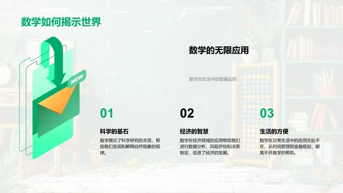 数学知识普及PPT模板