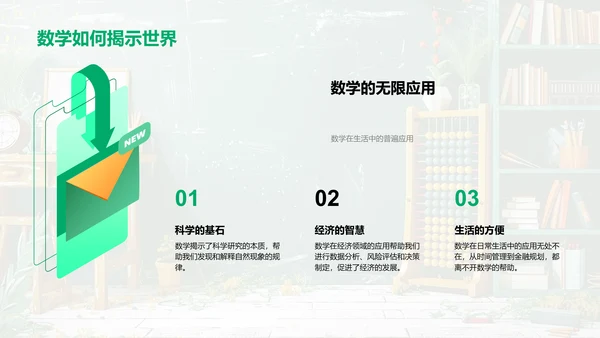 数学知识普及PPT模板