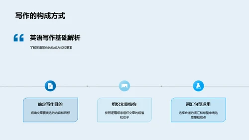 英语写作精进攻略