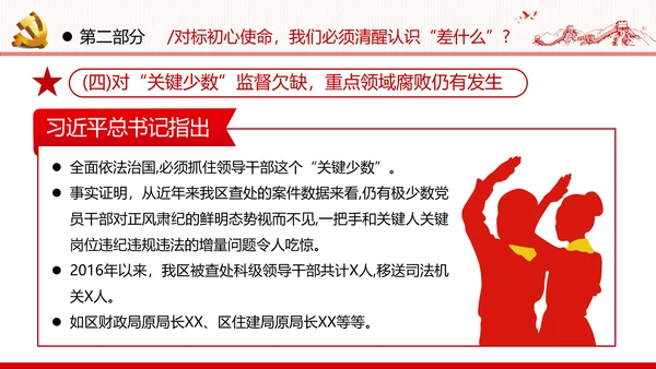 2020做忠诚有信念担当纪检监察干部党课