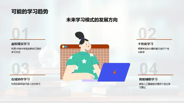 科技优化学习法