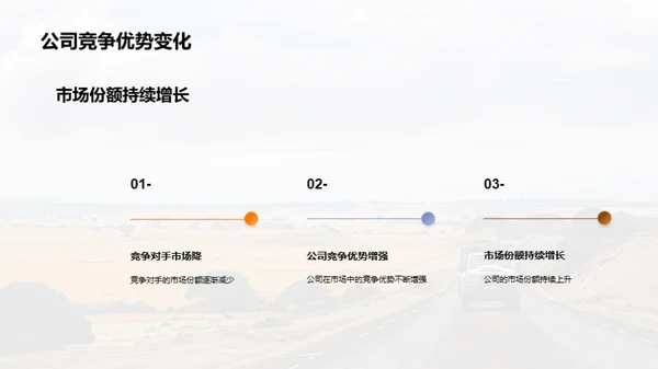 非公路休闲车新篇章