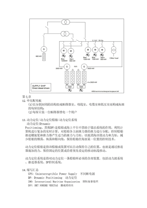 船舶电力推进系统