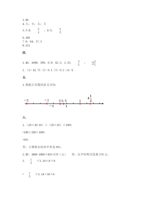 苏教版六年级数学小升初试卷完美版.docx