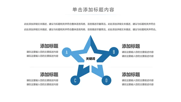 生物基因细胞化学医疗医学DNA学术研究PPT