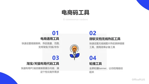 科技风白色互联网产品宣传介绍PPT