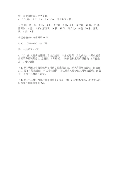 小学六年级下册数学摸底考试题附答案【轻巧夺冠】.docx