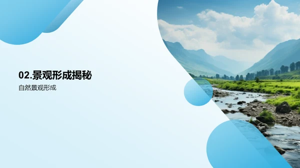 自然景观之旅