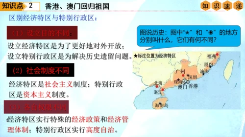 第四单元 民族团结与祖国统一（单元复习课件）