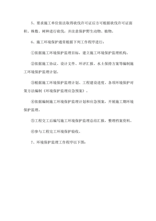 环保监理应急专项预案.docx