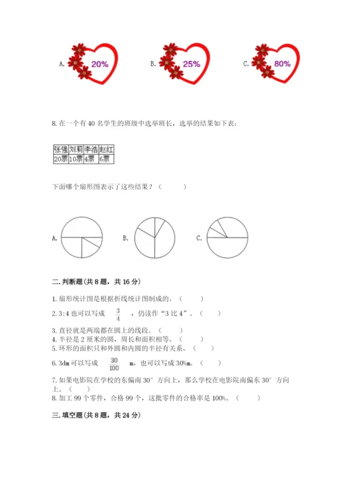 六年级上册数学期末测试卷附答案（夺分金卷）.docx