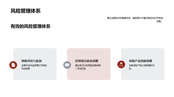 跨海征程：XX保险全球化布局