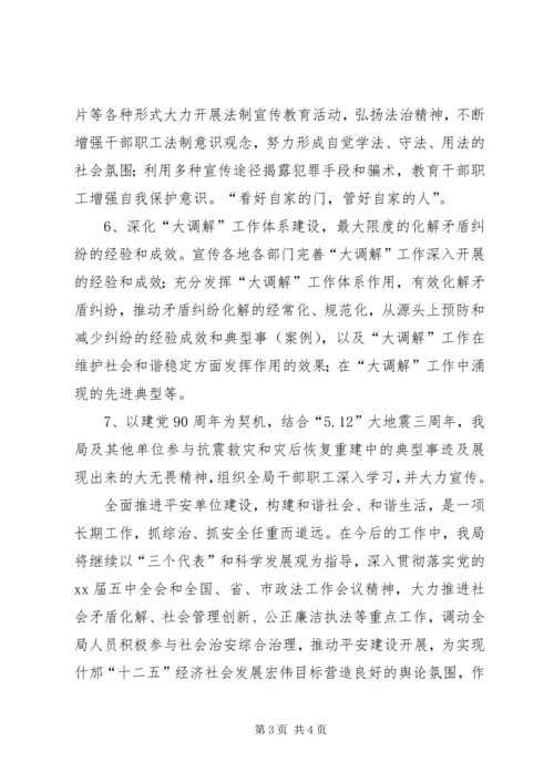 城管局社会治安治理完成情况汇报 (5).docx