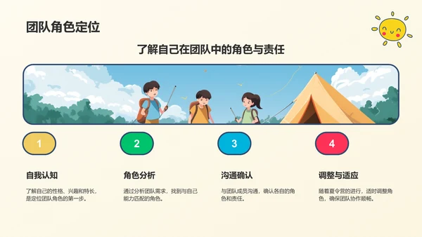 橙色卡通风小学生夏令营PPT模板