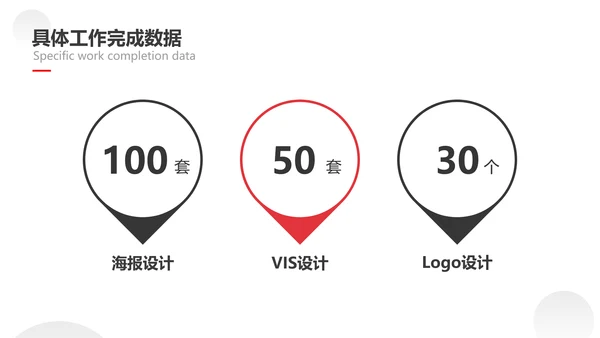 简约风设计岗转正述职汇报