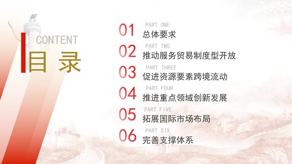 关于以高水平开放推动服务贸易高质量发展的意见全文学习PPT课件