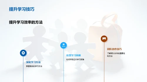 三年级成长之路