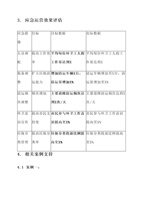 春节期间环卫应急运营方案