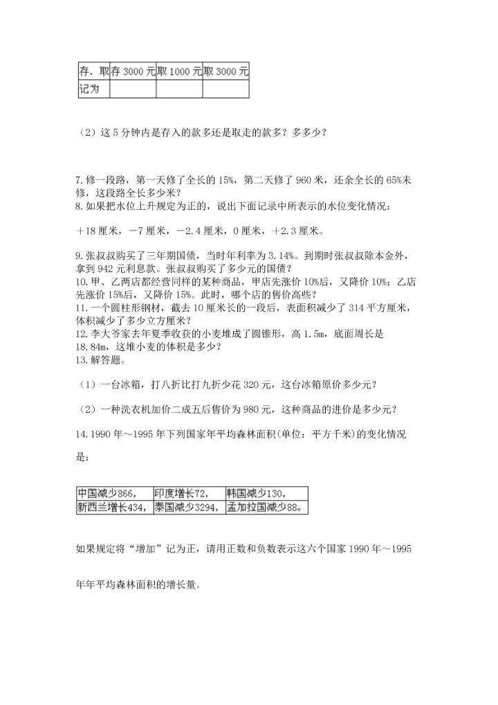 六年级小升初数学应用题50道【历年真题】.docx