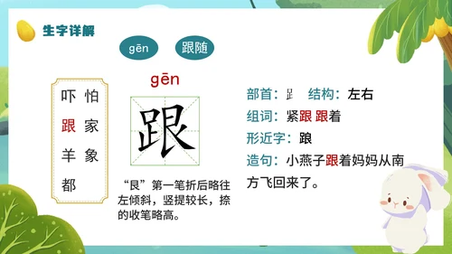 部编版一年级下册《咕咚》语文课件PPT模板