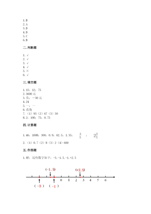 象山县六年级下册数学期末测试卷（a卷）.docx