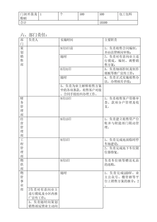 地下车位租售方案实施办法