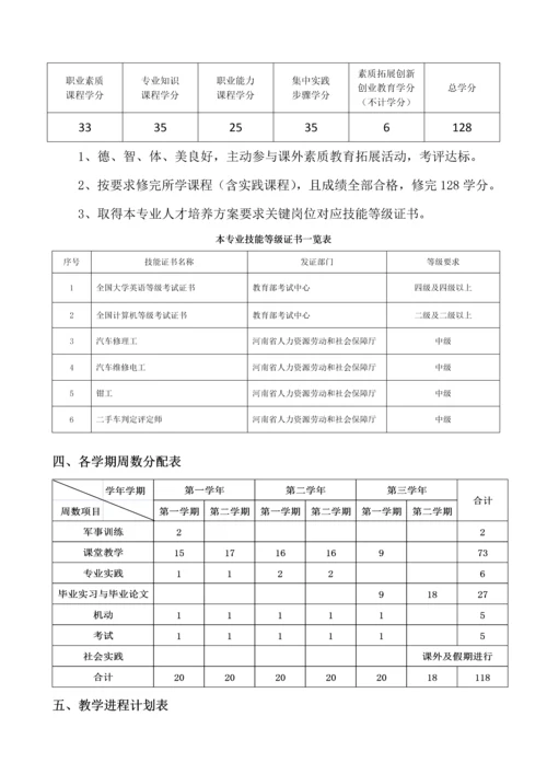 汽车检测与维修核心技术专业人才培养专业方案.docx