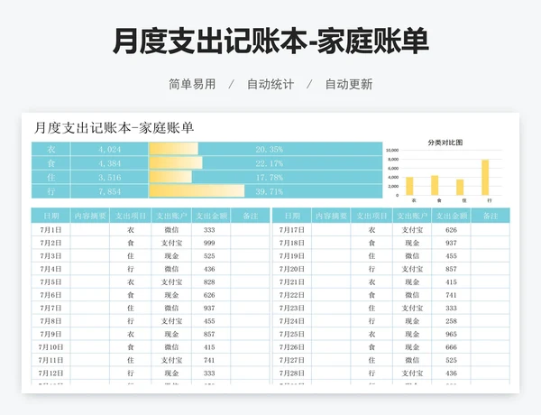 月度支出记账本-家庭账单