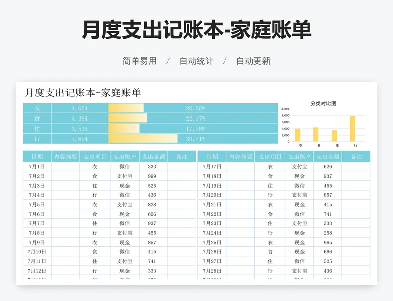 月度支出记账本-家庭账单