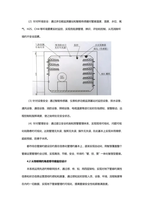 城市综合管廊监控系统专题方案.docx