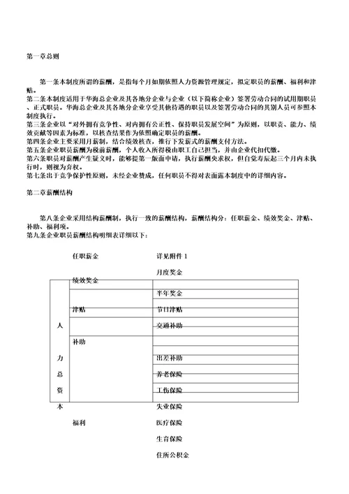 公司薪酬福利学习制度