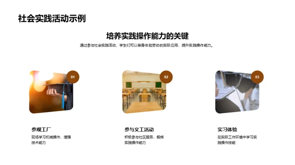 劳动力的崭新解读