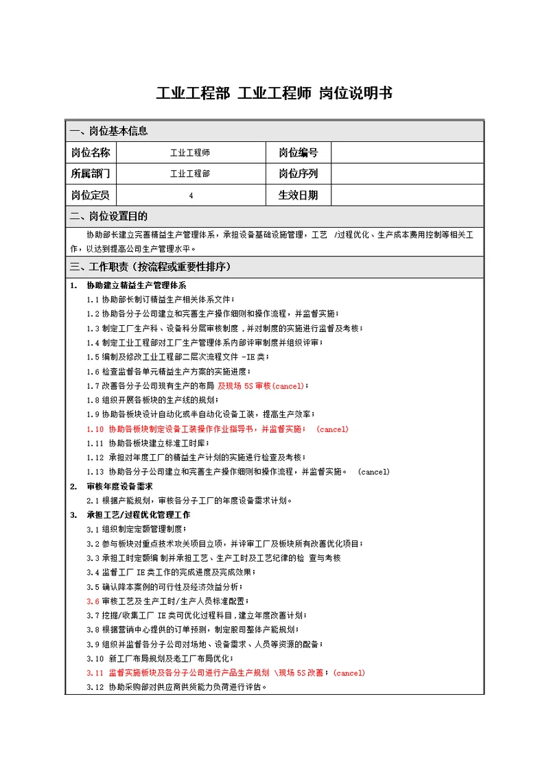 20工业工程师岗位职责说明书