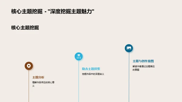 文学探索文化之旅