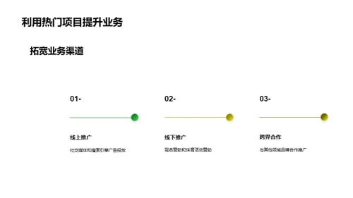 体育培训：繁荣与挑战