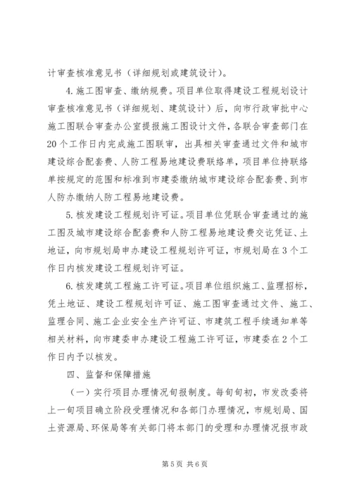企业资产投资项目建议实施意见.docx