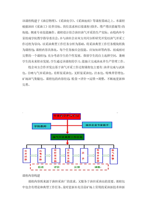 采油工程课程介绍