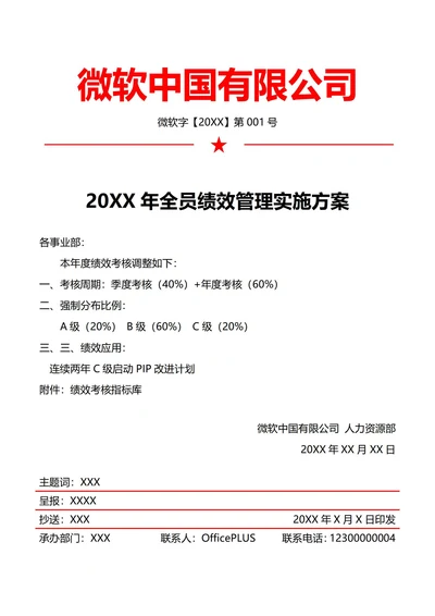 四人事绩效考核方案(红头文件)