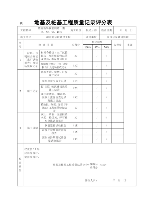 《建筑工程施工质量评价标准》表格.docx