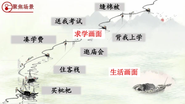 第19课《父爱之舟》（课件）
