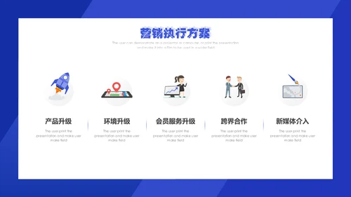 微信公众号朋友圈营销执行方案通用PPT模板